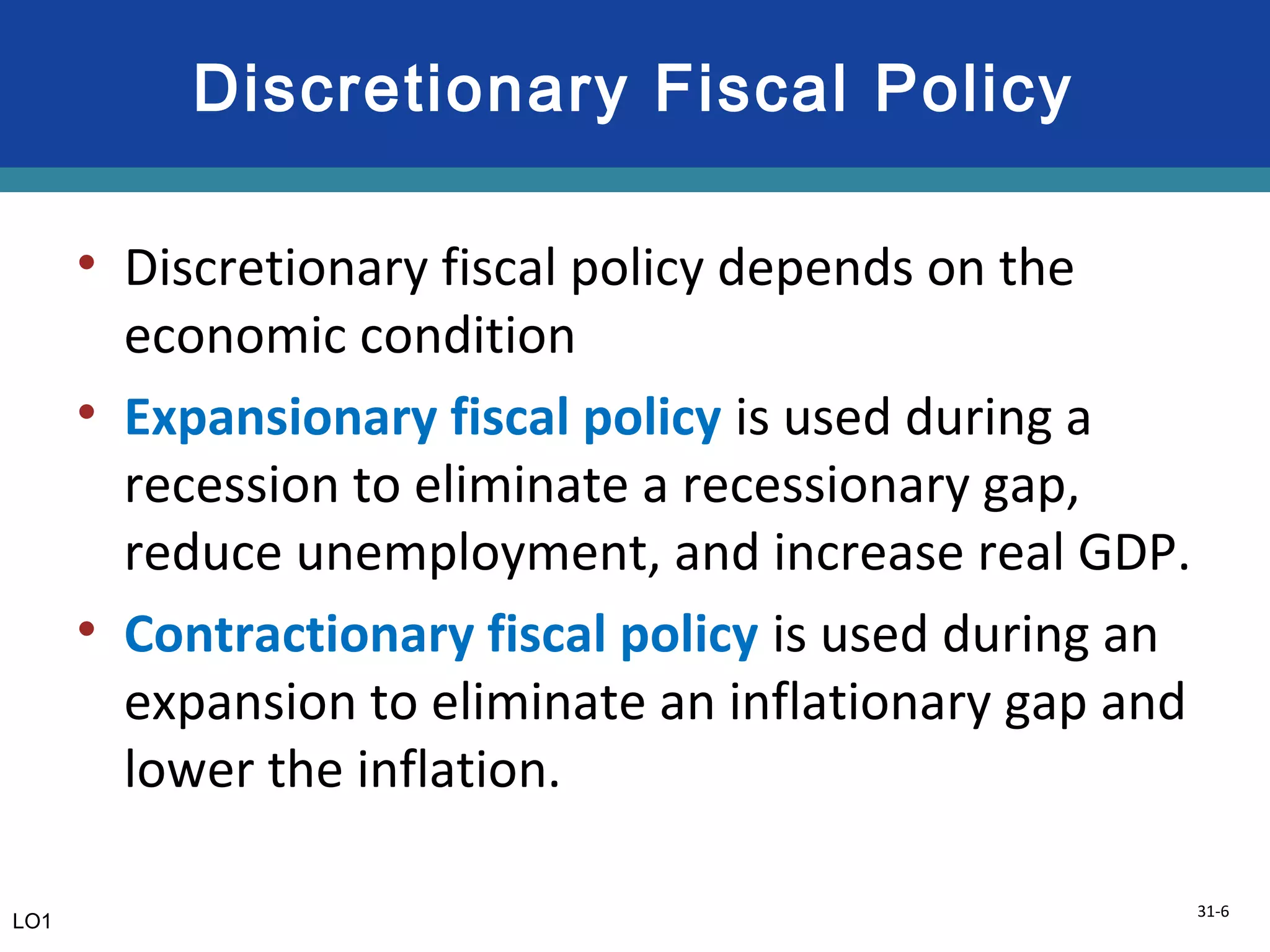 31-6
Discretionary Fiscal Policy
• Discretionary fiscal policy depends on the
economic condition
• Expansionary fiscal policy is used during a
recession to eliminate a recessionary gap,
reduce unemployment, and increase real GDP.
• Contractionary fiscal policy is used during an
expansion to eliminate an inflationary gap and
lower the inflation.
LO1
 