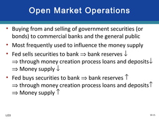 34-15
Open Market Operations
• Buying from and selling of government securities (or
bonds) to commercial banks and the general public
• Most frequently used to influence the money supply
• Fed sells securities to bank ⇒ bank reserves ↓
⇒ through money creation process loans and deposits↓
⇒ Money supply ↓
• Fed buys securities to bank ⇒ bank reserves ↑
⇒ through money creation process loans and deposits↑
⇒ Money supply ↑
LO3
 
