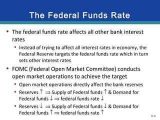 34-21
The Federal Funds Rate
• The federal funds rate affects all other bank interest
rates
• Instead of trying to affect all interest rates in economy, the
Federal Reserve targets the federal funds rate which in turn
sets other interest rates
• FOMC (Federal Open Market Committee) conducts
open market operations to achieve the target
• Open market operations directly affect the bank reserves
• Reserves ↑ ⇒ Supply of Federal funds ↑ & Demand for
Federal funds ↓ ⇒ federal funds rate ↓
• Reserves ↓ ⇒ Supply of Federal funds ↓ & Demand for
Federal funds ↑ ⇒ federal funds rate ↑
 