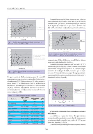 368
PAULOMARCELINO etal
Fig. 4 - Relação entre o IC e o índex da VCI.
0
5
10
15
20
25
30
0 20 40 60 80 100 120
inde x da V CI (%)
PVC(mmHg)
doentes com index cardíaco
normal/elevado
doentes com index cardíaco
baixo
No que respeita às RVS nos doentes com IC baixo 14
doentes apresentaram valores acima da referência mí-
nima (quadro VII). Os doentes com IC baixo apresen-
taram uma PVC e diâmetro máximo da VCI maiores
(p=0,032 e 0,004 respectivamente), RVS maiores (p
<0,001), embora o índice SAPS II e os dias de interna-
mento dos doentes com IC normal ou elevado fossem
maiores (quadro VII).
Por análise regressão linear obteve-se um valor es-
tatisticamente significativo entre a fracção de encur-
tamento e o IC (p <0,001), mas uma correlação linear de
0,29 (figura 3). Verificou-se que dos 63 doentes com
FE <30%, 31 tinham um IC abaixo do limite admitido,
enquanto que 33 dos 40 doentes com IC baixo tinham
uma depressão da função sistólica.
Por análise comparativa entre o IC e o índex da VCI
observa-se que os doentes com IC normal ou elevado
apresentam uma grande dispersão de valores dos pa-
râmetros de avaliação da VCI, enquanto que os doen-
tes com IC baixo distribuem-se por dois grupos relati-
vamente distintos, uns com dimensão máxima maior e
índex mais baixo (figura 4).
Correlações Estatísticas com Dias de Internamento e
Mortalidade
A análise de regressão linear dos parâmetros
ecocardiográficos avaliados com os dias de internamento
revelou significado estatístico com o índex da VCI no con-
junto dos doentes (p = 0,05).
A análise de regressão logística no conjunto dos do-
Fig. 2 - Gráfico de dispersão de correlação linear entre o
índex da VCI e a PVC
0
5
10
15
20
25
30
0 20 40 60 80 100 120
index da VCI (%)
PVC(mmHg)
doentes com index cardíaco
normal/elevado
doentes com index cardíaco
baixo
Fig. 1 - Gráfico de dispersão da correlação linear entre a
dimensão máxima da VCI e a PVC
R2
= 0.3437
0
5
10
15
20
25
30
35
0 5 10 15 20 25 30
PVC (mmHg)
DimensãomáximadaVCI(mm)
Série1
Linear (Série1)
Quadro VII - Dados relativos ao índex cardíaco.
Parâmetro
Índex Cardíaco
Normal ou
Elevado
Índex Cardíaco
Baixo
Valor
de p
n 158 40 Ns
Sexo Masculino (n) 73 27 Ns
Mortalidade (n e %) 79 (51%) 17 (45,9%) Ns
Idade (anos) 62,5 ± 16,5 (24-92) 66,9 ± 15,9) Ns
Dias de Internamento 15 ± 16,4 (2-65,5) 12,4 ± 13,3 (1,2-45,5) 0,024
PVC (mmHg) 10,2 ± 4,9 (0-25) 12,7 ± 5,9 (0-26) 0,032
Frequência cardíaca (bpm) 109,1 ± 21 (88-144) 105,8 ± 22,7 (66-135) Ns
RVS 775 ± 256 (418-1247) 1697 ± 422 (772-2290) <0,001
VCI (mm) 16,1 ± 4,8 (7-30) 18,9 ± 4,9 (5-28) 0,004
Índex da VCI (%) 27,9 ± 27,8 (0-100) 18,8 ± 26,8 (0-100) 0,002
APACHE II 30,7 ± 8,1 (17-46) 29,4 ± 10,2 (11-42) ns
SAPS II 70,7 ± 20,3 (36-115) 62,5 ± 19,2 (40-100) 0,001
SOFA 13 ± 4,1 (5-22) 10,6 ± 3,7 (4-18) 0,01
MODS 11,4 ± 4,1 (4-20) 9,1 ± 3,4 (4-18) 0,02
Fig. 3 - Gráfico de dispersão de correlação linear entre o
índex cardíaco e a fracção de encurtamento do VE
R2
= 0.283
0
5
10
15
20
25
30
35
40
45
50
0 1000 2000 3000 4000 5000 6000 7000 8000 9000
index cardíaco
fracçãodeencurtamentodoVE
Série1
Linear (Série1)
 