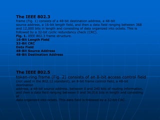 The IEEE 802.3
frame (Fig. 1) consists of a 48-bit destination address, a 48-bit
source address, a 16-bit length field, and then a data field ranging between 368
and 12,000 bits in length and consisting of data organized into octets. This is
followed by a 32-bit cyclic redundancy check (CRC).
Fig. 1. IEEE 802.3 frame structure.
16-Bit Length Field
32-Bit CRC
Data Field
48-Bit Source Address
48-Bit Destination Address




The IEEE 802.5
token-ring frame (Fig. 2) consists of an 8-bit access control field
(not used in the 802.12 standard), an 8-bit frame control field, a 48-bit
destination
address, a 48-bit source address, between 0 and 240 bits of routing information,
and then a data field ranging between 0 and 36,016 bits in length and consisting
of
data organized into octets. This data field is followed by a 32-bit CRC.
 