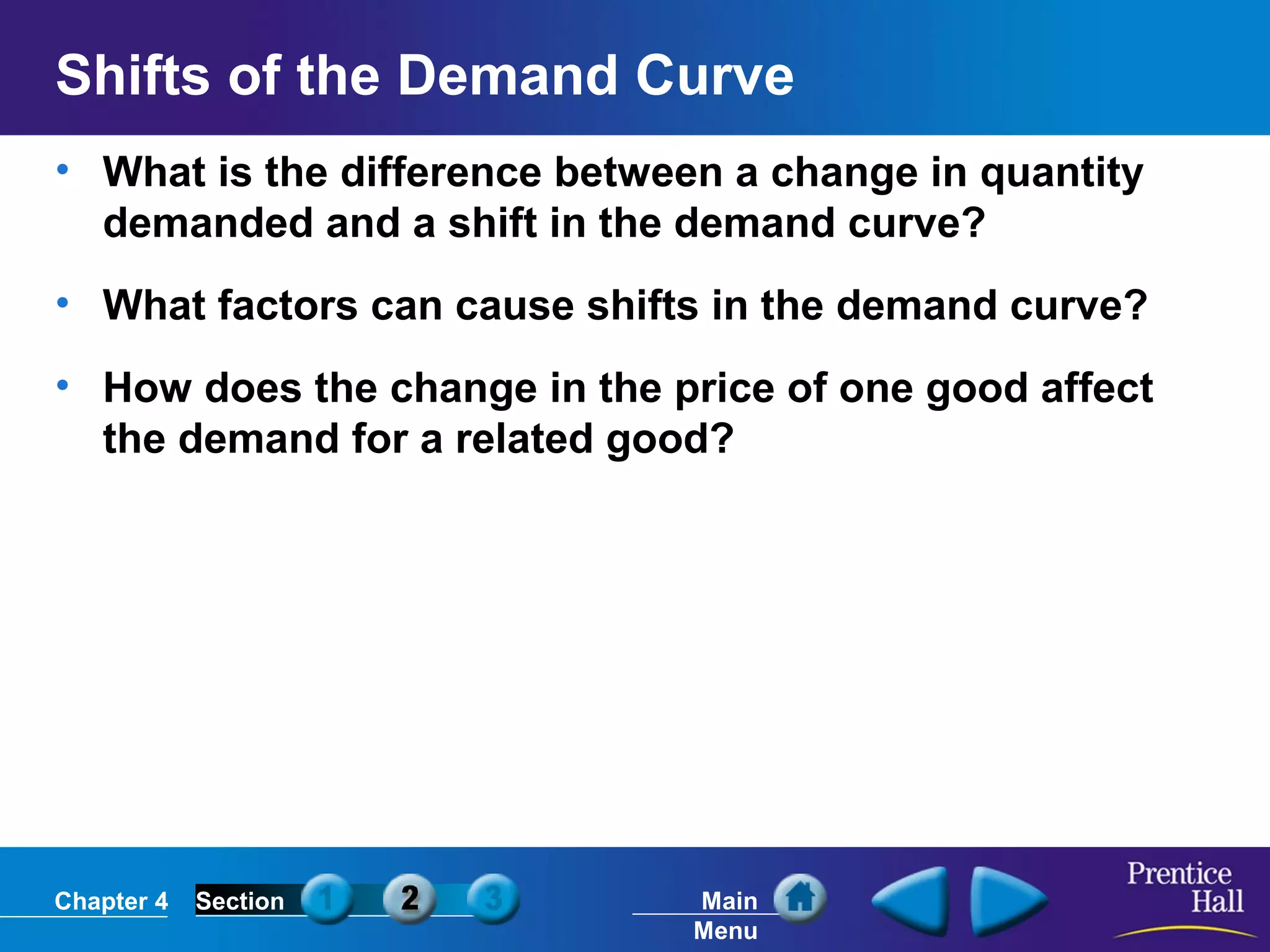 Chapter 4 Section Main
Menu
Shifts of the Demand Curve
• What is the difference between a change in quantity
demanded and a shift in the demand curve?
• What factors can cause shifts in the demand curve?
• How does the change in the price of one good affect
the demand for a related good?
 