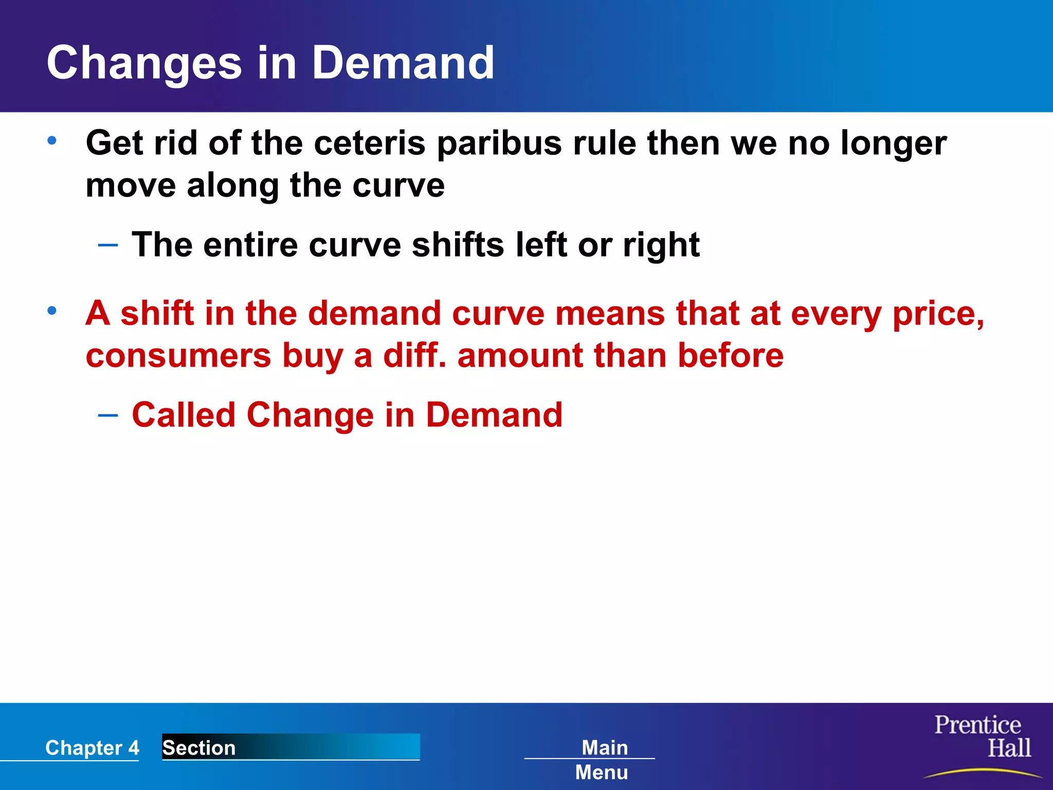 Chapter 4 Section Main
Menu
Changes in Demand
• Get rid of the ceteris paribus rule then we no longer
move along the curve
– The entire curve shifts left or right
• A shift in the demand curve means that at every price,
consumers buy a diff. amount than before
– Called Change in Demand
 