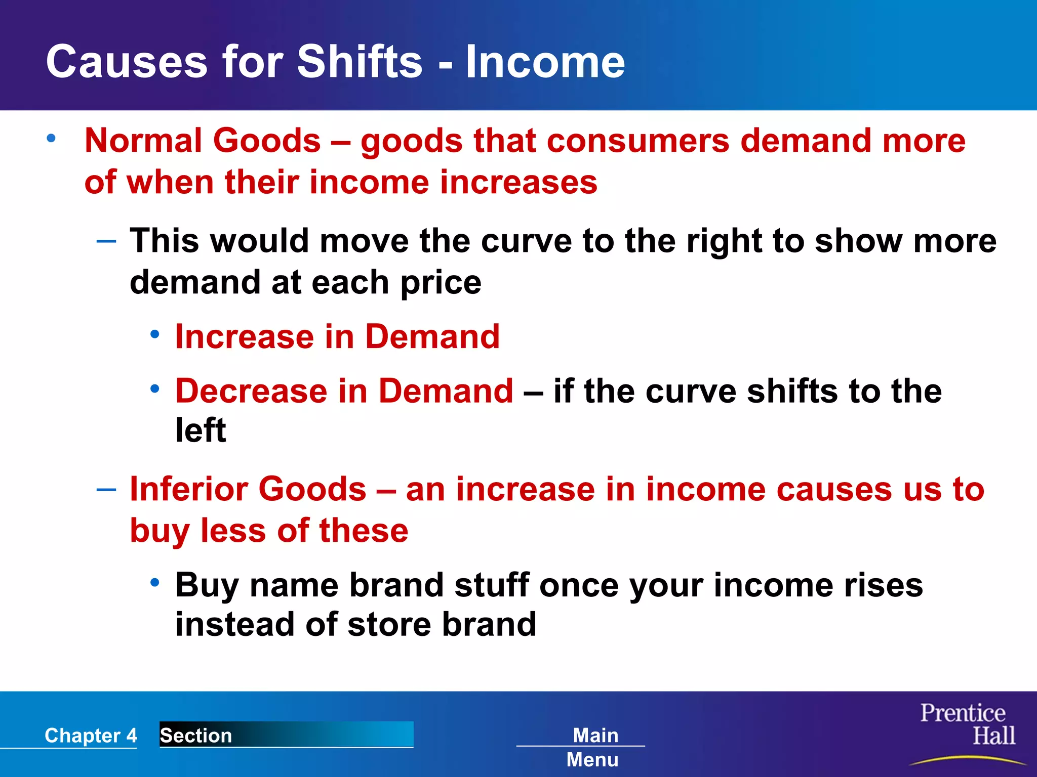 Chapter 4 Section Main
Menu
Causes for Shifts - Income
• Normal Goods – goods that consumers demand more
of when their income increases
– This would move the curve to the right to show more
demand at each price
• Increase in Demand
• Decrease in Demand – if the curve shifts to the
left
– Inferior Goods – an increase in income causes us to
buy less of these
• Buy name brand stuff once your income rises
instead of store brand
 