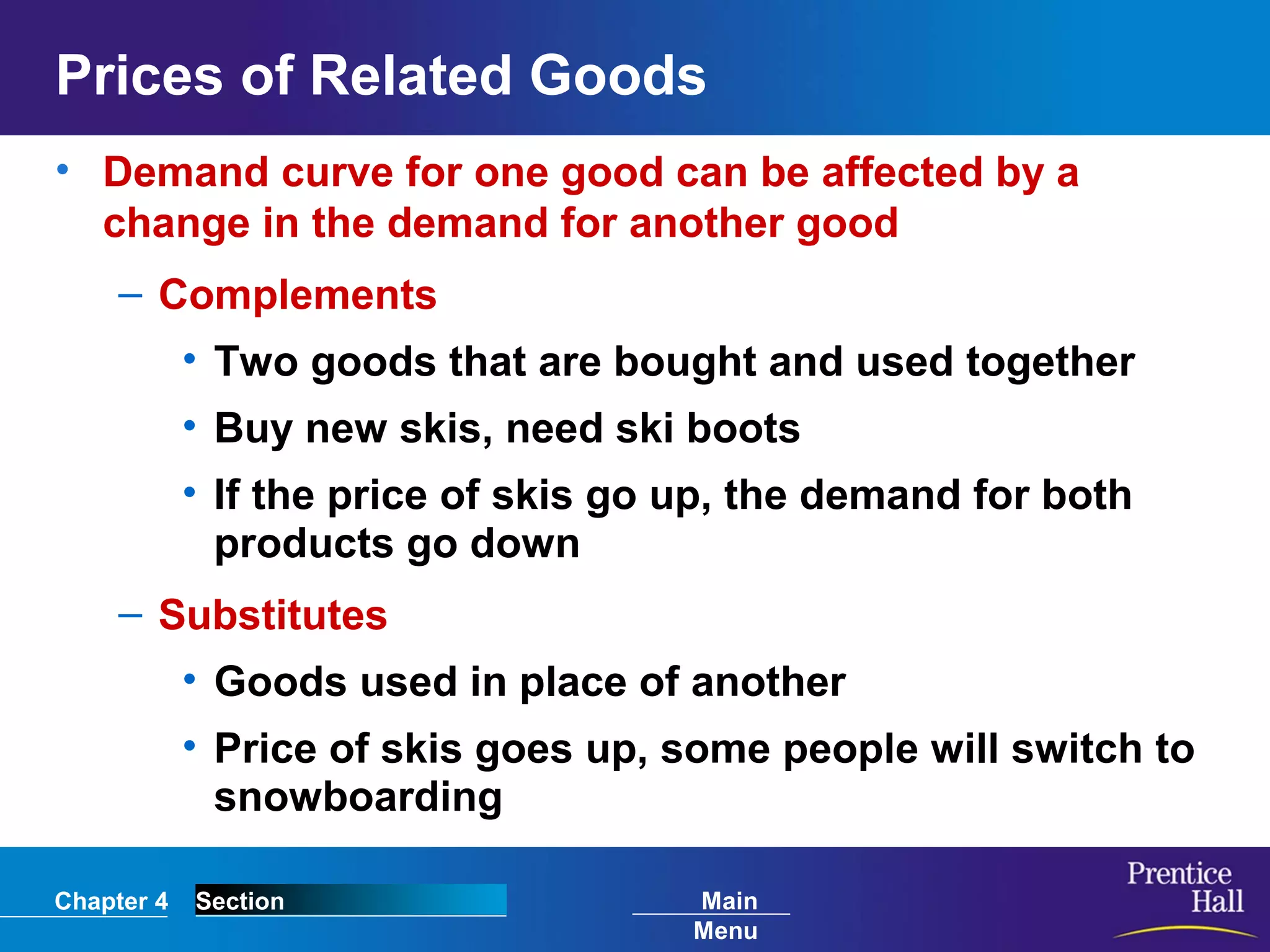 Chapter 4 Section Main
Menu
Prices of Related Goods
• Demand curve for one good can be affected by a
change in the demand for another good
– Complements
• Two goods that are bought and used together
• Buy new skis, need ski boots
• If the price of skis go up, the demand for both
products go down
– Substitutes
• Goods used in place of another
• Price of skis goes up, some people will switch to
snowboarding
 