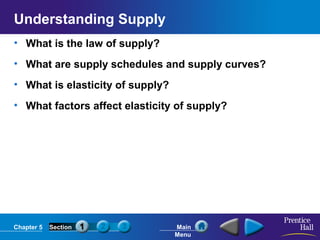 Chapter 5 Section Main
Menu
Understanding Supply
• What is the law of supply?
• What are supply schedules and supply curves?
• What is elasticity of supply?
• What factors affect elasticity of supply?
 