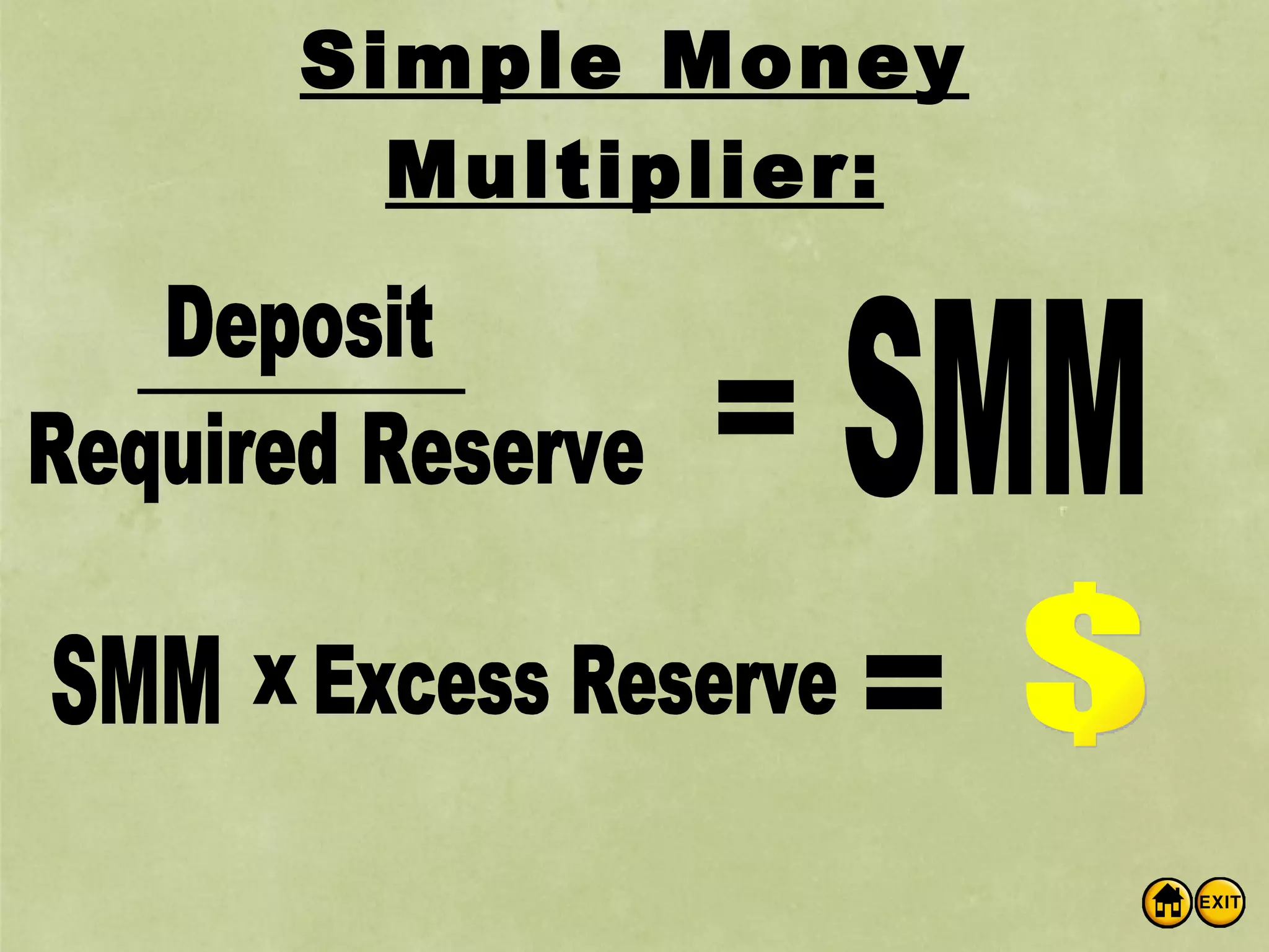 Simple Money Multiplier: = Deposit Required Reserve SMM SMM x Excess Reserve = $