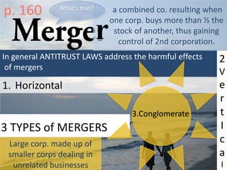 In general ANTITRUST LAWS address the harmful effects
of mergers
r
a combined co. resulting when
one corp. buys more than ½ the
stock of another, thus gaining
control of 2nd corporation.
3 TYPES of MERGERS
1. Horizontal
Large corp. made up of
smaller corps dealing in
unrelated businesses
p. 160
2
V
e
r
t
I
c
a
l
3.Conglomerate
What’s that?
 