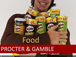 PROCTER & GAMBLE
Food
 