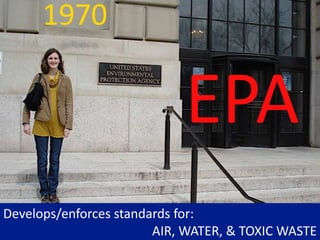 EPA
1970
Develops/enforces standards for:
AIR, WATER, & TOXIC WASTE
 