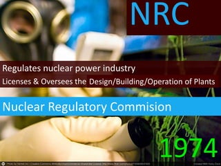 NRC
Nuclear Regulatory Commision
Regulates nuclear power industry
Licenses & Oversees the 1 / 2 / 3
1974
Design/Building/Operation of Plants
 
