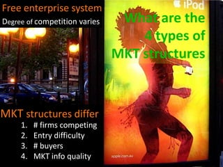 MKT structures differ
Free enterprise system
Degree of competition varies
1. # firms competing
2. Entry difficulty
3. # buyers
4. MKT info quality
What are the
4 types of
MKT structures
 