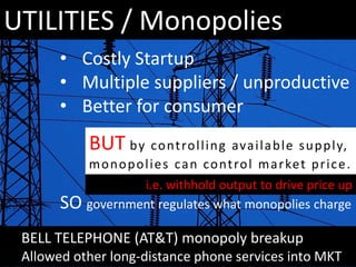 UTILITIES / Monopolies
• Costly Startup
• Multiple suppliers / unproductive
• Better for consumer
BUT by controlling available supply,
monopolies can control market price.
i.e. withhold output to drive price up
SO government regulates what monopolies charge
BELL TELEPHONE (AT&T) monopoly breakup
Allowed other long-distance phone services into MKT
 