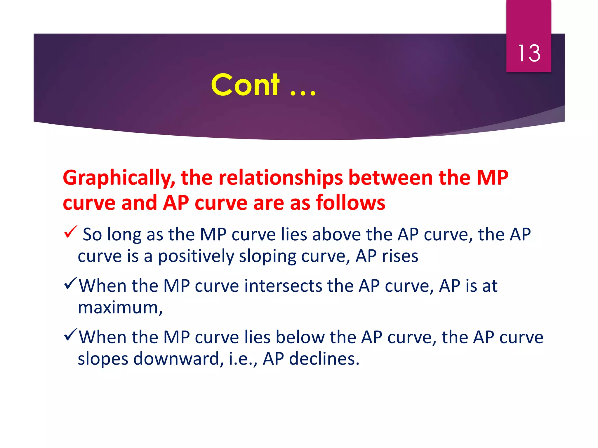 Cont …
Graphically, the relationships between the MP
curve and AP curve are as follows
 So long as the MP curve lies above the AP curve, the AP
curve is a positively sloping curve, AP rises
When the MP curve intersects the AP curve, AP is at
maximum,
When the MP curve lies below the AP curve, the AP curve
slopes downward, i.e., AP declines.
13
 
