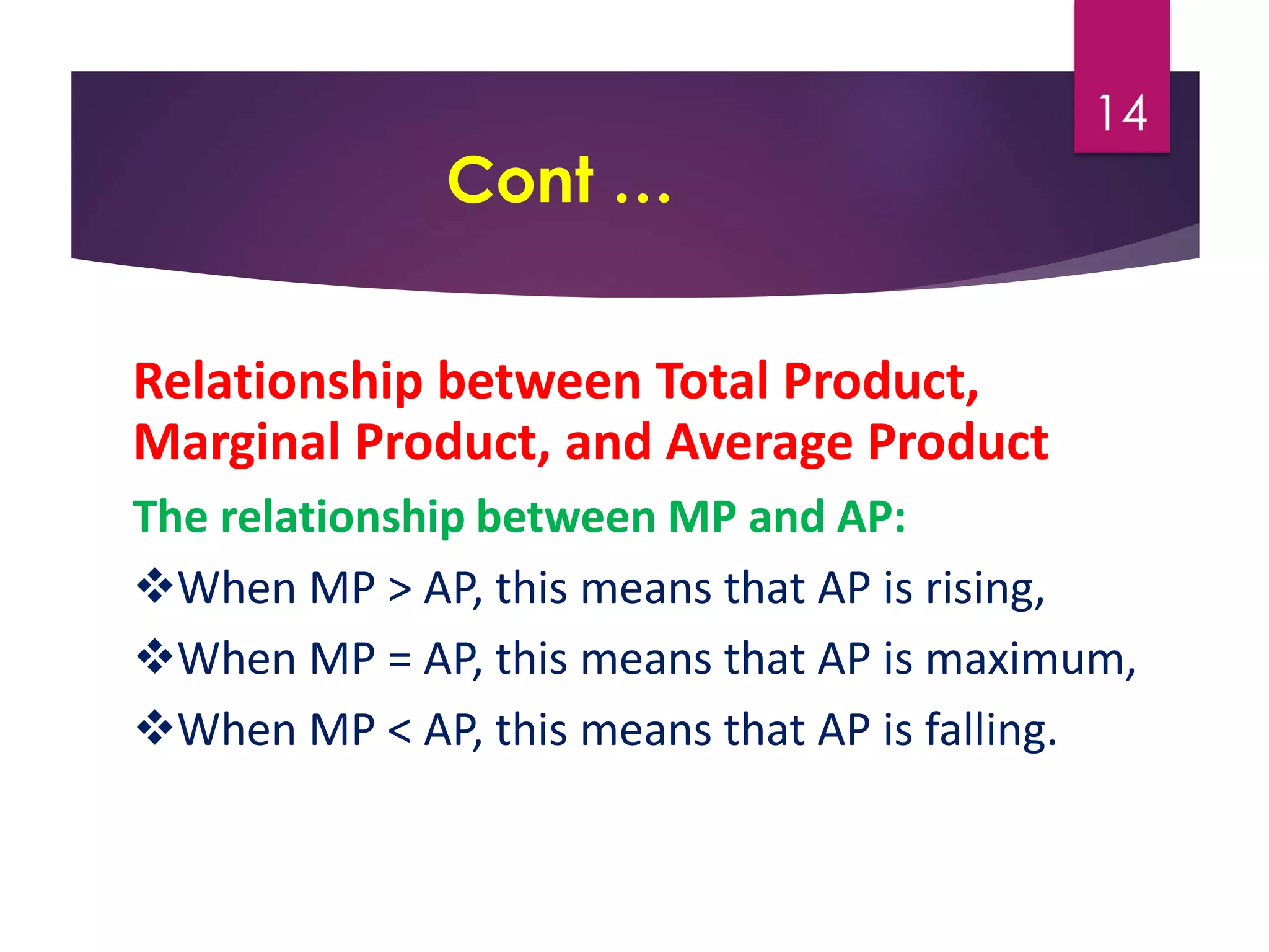 Cont …
Relationship between Total Product,
Marginal Product, and Average Product
The relationship between MP and AP:
When MP > AP, this means that AP is rising,
When MP = AP, this means that AP is maximum,
When MP < AP, this means that AP is falling.
14
 