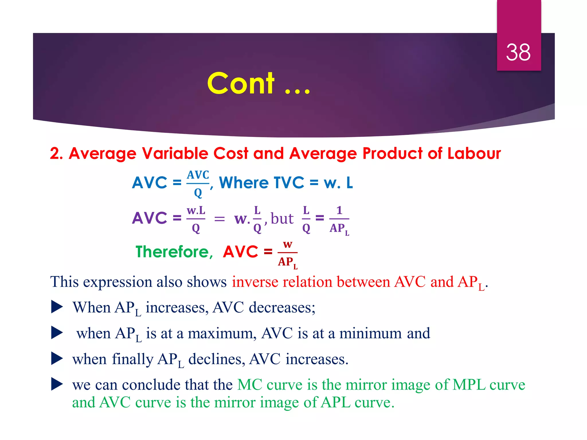 Cont …
2. Average Variable Cost and Average Product of Labour
AVC =
𝐀𝐕𝐂
𝐐
, Where TVC = w. L
AVC =
𝐰.𝐋
𝐐
= 𝐰.
𝐋
𝐐
, but
𝐋
𝐐
=
𝟏
𝐀𝐏𝐋
Therefore, AVC =
𝐰
𝐀𝐏𝐋
This expression also shows inverse relation between AVC and APL.
 When APL increases, AVC decreases;
 when APL is at a maximum, AVC is at a minimum and
 when finally APL declines, AVC increases.
 we can conclude that the MC curve is the mirror image of MPL curve
and AVC curve is the mirror image of APL curve.
38
 