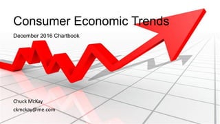 Consumer Economic Trends
December 2016 Chartbook
Chuck	McKay
ckmckay@me.com
 