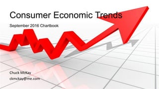 Consumer Economic Trends
September 2016 Chartbook
Chuck	McKay
ckmckay@me.com
 