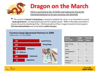 Dragon on the March
                                  China is questioning the US-Dollar and vigorously driving the
                                  internationalization of its own currency, the Renminbi

   The issuance of bonds in Hong Kong is starting to establish the „Yuan“ as an investment currency
  – Swap agreements are preparing the ground for a global spread – RMB is informally convertible in
  almost all countries bordering China – Chief economist at China´s largest investment bank expects
  full internationalization and convertibility within 10 years


Currency Swap Agreement Partners in 2009
In Billion Yuan – 1 € is 10.145 RMB
                                                                         Issuer          RMB          Period /
                                                                         (all in 2009)   Billion      Years
        180                                   South Korea
                                                Hong Kong                Bank of East    1            2
        200
                                                                         Asia
          80                 Malaysia                                    China           3            2
           20 Belarus                                                    Development
                                                                         Bank
        100                      Indonesia
                                                                         HSBC            2            2
          70                Argentina                                    Ministry of     6            2-5
                                                                         Finance

                                                                                                   Nov. 10, 2009
                                                                                              GAPA NEWS
 