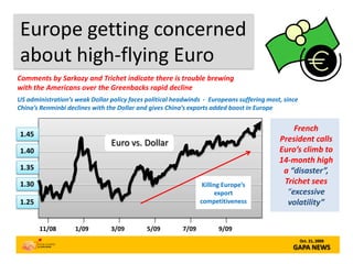 Europe getting concerned
about high-flying Euro
Comments by Sarkozy and Trichet indicate there is trouble brewing
with the Americans over the Greenbacks rapid decline
US administration’s weak Dollar policy faces political headwinds - Europeans suffering most, since
China’s Renminbi declines with the Dollar and gives China’s exports added boost in Europe


                                                                                               French
1.45
                                Euro vs. Dollar                                            President calls
1.40                                                                                       Euro’s climb to
                                                                                           14-month high
1.35                                                                                        a “disaster”,
1.30                                                             Killing Europe’s           Trichet sees
                                                                      export                 “excessive
1.25                                                            competitiveness              volatility”

       11/08        1/09        3/09         5/09        7/09         9/09
                                                                                                     Oct. 21, 2009
                                                                                                GAPA NEWS
 