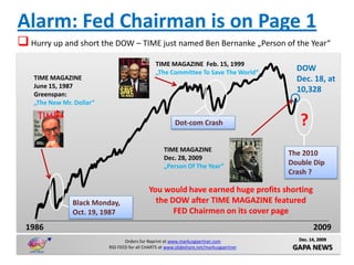 Alarm: Fed Chairman is on Page 1
 Hurry up and short the DOW – TIME just named Ben Bernanke „Person of the Year“
                                                TIME MAGAZINE Feb. 15, 1999
                                                „The Committee To Save The World“
                                                                                            DOW
    TIME MAGAZINE                                                                           Dec. 18, at
    June 15, 1987
                                                                                            10,328
    Greenspan:
    „The New Mr. Dollar“

                                                          Dot-com Crash                      ?
                                                    TIME MAGAZINE
                                                                                          The 2010
                                                    Dec. 28, 2009
                                                    „Person Of The Year“                  Double Dip
                                                                                          Crash ?

                                             You would have earned huge profits shorting
                Black Monday,                  the DOW after TIME MAGAZINE featured
                Oct. 19, 1987                       FED Chairmen on its cover page
  1986                                                                                            2009
                                  Orders for Reprint at www.markusgaertner.com              Dec. 14, 2009
                           RSS FEED for all CHARTS at www.slideshare.net/markusgaertner    GAPA NEWS
 