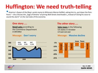 Huffington: We need truth-telling
 America´s Queen of the Blog´s sends memo to Billionaire Warren Buffett, asking him to „put down the Pom-
Poms“ – she criticizes the „Sage of Omaha“ of joining Wall Street cheerleaders „instead of raising his voice to
sound the alarm“ on the real state of the economy


        One story ....                                              The other story ....
        Retail sales according to                                   Sales taxes in the following
        the Commerce Department                                     US states in October
        in USD billion                                              in % year over year

        Message: Don´t worry                                        Message: Massive decline

                                                                                                       Iowa Texas
  380           AUG       SEP     OCT                         -5%




                                                                                                                     Nevada
                                                                                            Illinois
                +2.5%     -2.3%   +1.4%




                                                                                 Missouri
                                                                       Georgia
  360                                                        -10%

  340                                                        -15%

  320                                                        -20%

  300                                                        -25%
        2008             2009



                                                                                                               Nov. 17, 2009
                                                                                                             GAPA NEWS
 