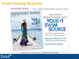 Email Catalog Requests 