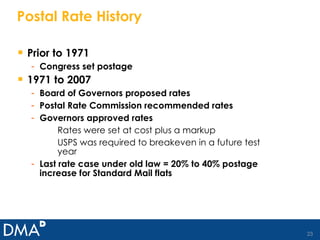 Postal Rate History Prior to 1971  Congress set postage  1971 to 2007 Board of Governors proposed rates Postal Rate Commission recommended rates Governors approved rates Rates were set at cost plus a markup USPS was required to breakeven in a future test year Last rate case under old law = 20% to 40% postage increase for Standard Mail flats 