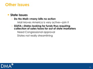 Other Issues State Issues Do No Mail—many bills no action Mail Moves America is very active—join it SSUTA—States looking for funds thus requiring collection of sales taxes for out of state marketers Need Congressional approval States not really streamlining 