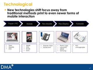 Technological New technologies shift focus away from traditional methods print to even newer forms of mobile interaction Paper / PC Mobile Flex-Mobile Flex-Display Foldable Trees Website Zinio Apple Zinio Kindle Sony Polymer Vision Qualcomm Plastic Logic Liquavista MEMS Samsung Not unimaginable 