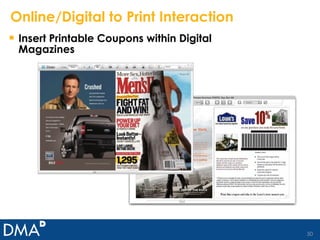 Online/Digital to Print Interaction Insert Printable Coupons within Digital Magazines 
