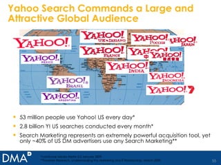 Yahoo Search Commands a Large and Attractive Global Audience 53 million people use Yahoo! US every day* 2.8 billion Y! US searches conducted every month* Search Marketing represents an extremely powerful acquisition tool, yet only ~40% of US DM advertisers use any Search Marketing** *comScore Media Metrix 2.0 January 2009. **Forrester Research, Understanding the Marketing and IT Relationship, March 2009. 