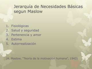Jerarquía de Necesidades Básicas
segun Maslow
1.
2.
3.
4.
5.

Fisiológicas
Salud y seguridad
Pertenencia y amor
Estima
Autorrealización

(A. Maslow, “Teoría de la motivación humana”, 1943)

 