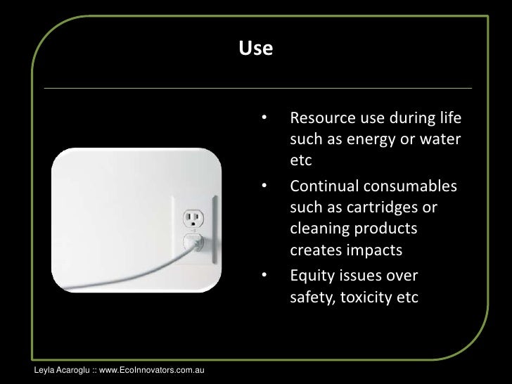 Planned Obsolescence of Products event