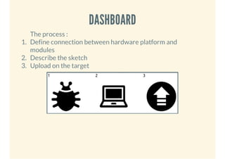DASHBOARD
The process :
1. Define connection between hardware platform and
modules
2. Describe the sketch
3. Upload on the...