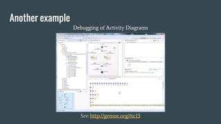 Another example
See http://gemoc.org/ttc15
Debugging of Activity Diagrams
 
