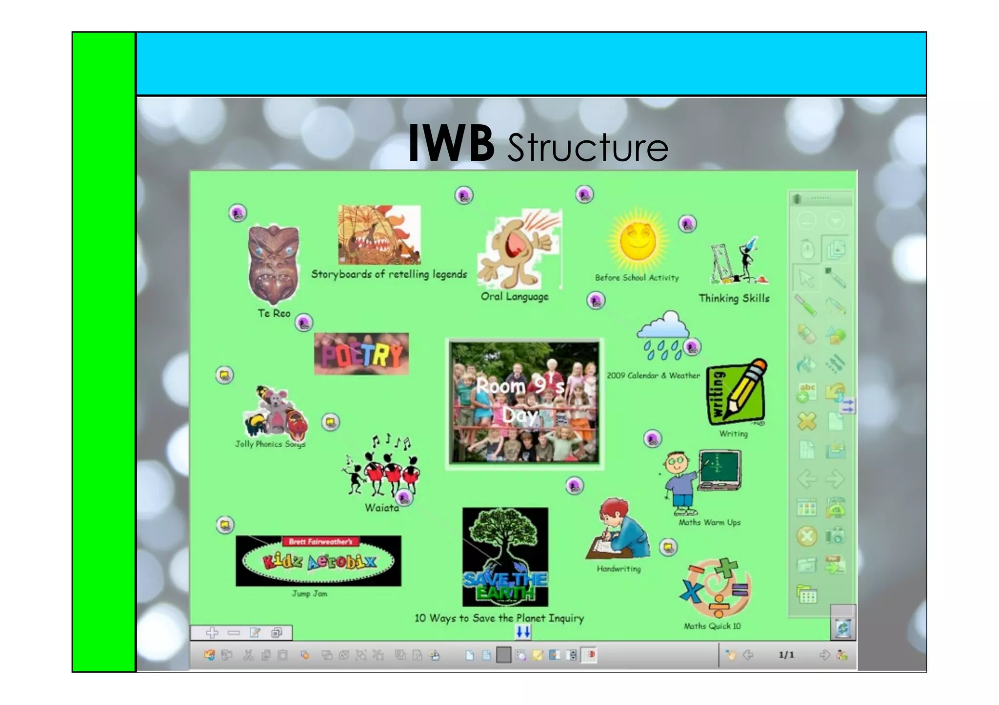 IWB Structure
 
