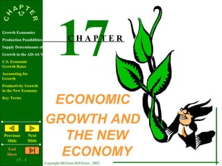 17 - 1
Copyright McGraw-Hill/Irwin, 2002
Growth Economics
Production Possibilities Analysis
Supply Determinants of Real Output
Growth in the AD-AS Model
U.S. Economic
Growth Rates
Accounting for
Growth
Productivity Growth
in the New Economy
Key Terms
Previous
Slide
Next
Slide
End
Show
ECONOMIC
GROWTH AND
THE NEW
ECONOMY
17C H A P T E R
 