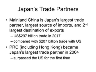 Japan’s Trade Partners
• Mainland China is Japan’s largest trade
partner, largest source of imports, and 2nd
largest destination of exports
– US$297 billion trade in 2017
– compared with $207 billion trade with US
• PRC (including Hong Kong) became
Japan’s largest trade partner in 2004
– surpassed the US for the first time
 