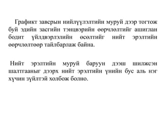 Графикт завсрын нийлүүлэлтийн муруй дээр тогтож
буй эдийн засгийн тэнцвэрийн өөрчлөлтийг ашиглан
бодит үйлдвэрлэлийн өсөлтийг нийт эрэлтийн
өөрчлөлтөөр тайлбарлаж байна.
Нийт эрэлтийн муруй баруун дээш шилжсэн
шалтгааныг дээрх нийт эрэлтийн үнийн бус аль нэг
хүчин зүйлтэй холбож болно.
 