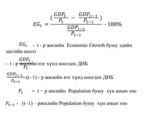 𝐸𝐺𝑡 =
(
𝐺𝐷𝑃𝑡
𝑃𝑡
−
𝐺𝐷𝑃𝑡− 1
𝑃𝑡−1
)
𝐺𝐷𝑃𝑡−1
𝑃𝑡−1
∙ 100%
- t - р жилийн Economic Growth буюу эдийн
засгийн өсөлт
- t - р жилийн нэг хүнд ноогдох ДНБ
𝐺𝐷𝑃𝑡− 1
𝑃𝑡−1
-(t -1) - р жилийн нэг хүнд ноогдох ДНБ
𝑃𝑡 − t − р жилийн Population буюу хүн амын тоо
𝑃𝑡−1 - (t -1) – ржилийн Population буюу хүн амын тоо
𝐸𝐺𝑡
𝐺𝐷𝑃𝑡
𝑃𝑡
 