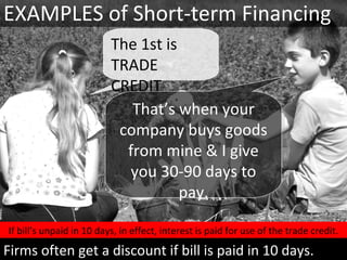 EXAMPLES of Short-term Financing
The 1st is
TRADE
CREDIT
The 1st is
TRADE
CREDIT
That’s when your
company buys goods
from mine & I give
you 30-90 days to
pay.
That’s when your
company buys goods
from mine & I give
you 30-90 days to
pay.
If bill’s unpaid in 10 days, in effect, interest is paid for use of the trade credit.
Firms often get a discount if bill is paid in 10 days.
 