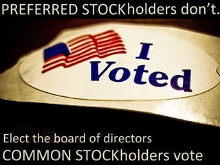 COMMON STOCKholders vote
Elect the board of directors
PREFERRED STOCKholders don’t.
 