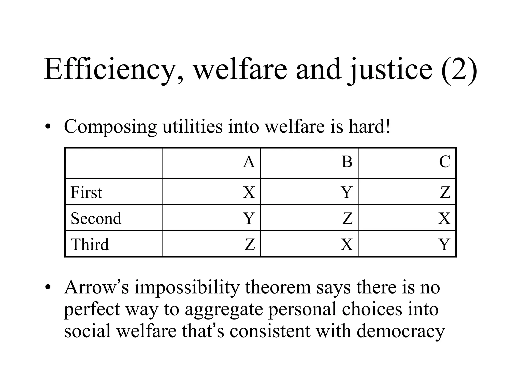 Efficiency, welfare and justice (2)
• Composing utilities into welfare is hard!
• Arrow’s impossibility theorem says there is no
perfect way to aggregate personal choices into
social welfare that’s consistent with democracy
A B C
First X Y Z
Second Y Z X
Third Z X Y
 