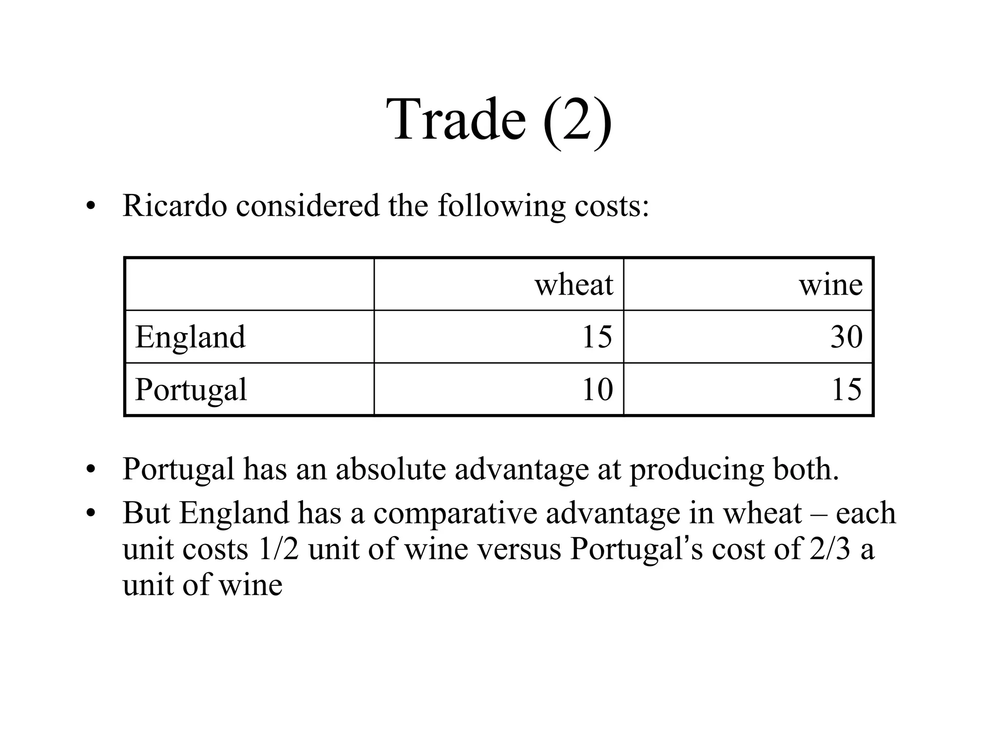 Trade (2)
• Ricardo considered the following costs:
• Portugal has an absolute advantage at producing both.
• But England has a comparative advantage in wheat – each
unit costs 1/2 unit of wine versus Portugal’s cost of 2/3 a
unit of wine
wheat wine
England 15 30
Portugal 10 15
 