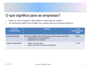 O que significa para as empresas?
•      Pode ser uma resposta à dificuldade na obtenção de crédito
•      Os fundos de capital risco podem ser usados para as empresas obterem:


          Tipo de                                      Âmbito                                % do
       investimento                                                                      Investimento
                                                                                             2009

    Capital Expansão       Fundo de capital risco entra torna-se accionista e permite:      49,2%
                           •   Desenvolver novos produtos
                           •   Expansão internacional

    Capital Substituição   •   Saída de accionistas                                         17,3%
                           •   Repor estrutura financeira adequada




26-11-2012                               Económico TV Relatório CMVM                                    4
 