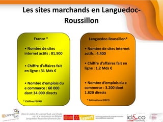 Les sites marchands en Languedoc-RoussillonLanguedoc-Roussillon* Nombre de sites internet actifs : 4.400