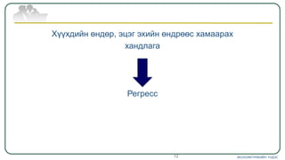 Хүүхдийн өндөр, эцэг эхийн өндрөөс хамаарах
хандлага
Регресс
ЭКОНОМЕТРИКИЙН ҮНДЭС12
 