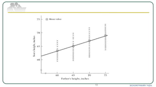 ЭКОНОМЕТРИКИЙН ҮНДЭС13
 
