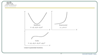 ЭКОНОМЕТРИКИЙН ҮНДЭС17
 